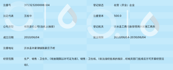 临沂瑞康卫生用品 专注个人卫生用品的品质与发展